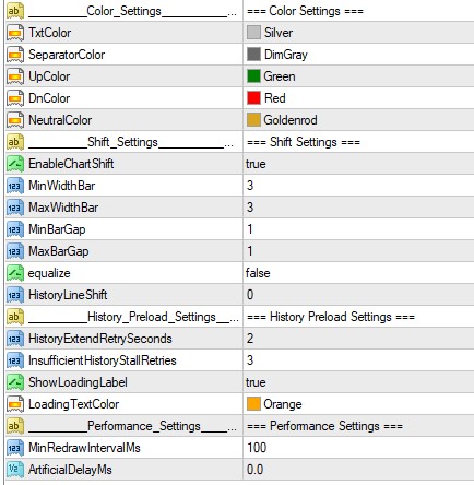 Deep Trend Scroll Pro settings 2